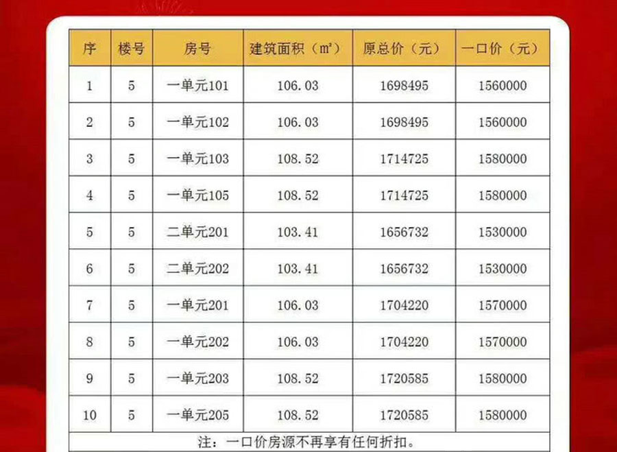 东澳溪地房源表